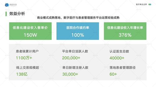 每日路演精選項(xiàng)目Vol.1 聚焦前沿科技，從智能制造到數(shù)字內(nèi)容新生態(tài)