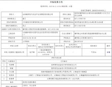 云南滇中數(shù)字化現(xiàn)代農(nóng)業(yè)示范項目數(shù)字內(nèi)容制作服務(wù)中標結(jié)果正式公示