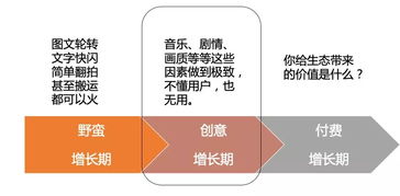 抖音三千萬(wàn)矩陣粉絲的爆款內(nèi)容創(chuàng)作心法 揭秘?cái)?shù)字內(nèi)容制作服務(wù)的核心策略